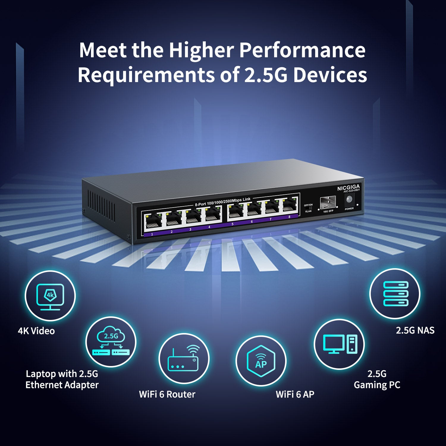 NIcgIgA NIC-S25-0801-EU NICGIGA 8 Port 2.5G Ethernet Switch + 10G SFP  Uplink, Unmanaged 2.5Gb Network Switch, One-Key VLAN, Plug & Play,  Desktop/Wall-Mo