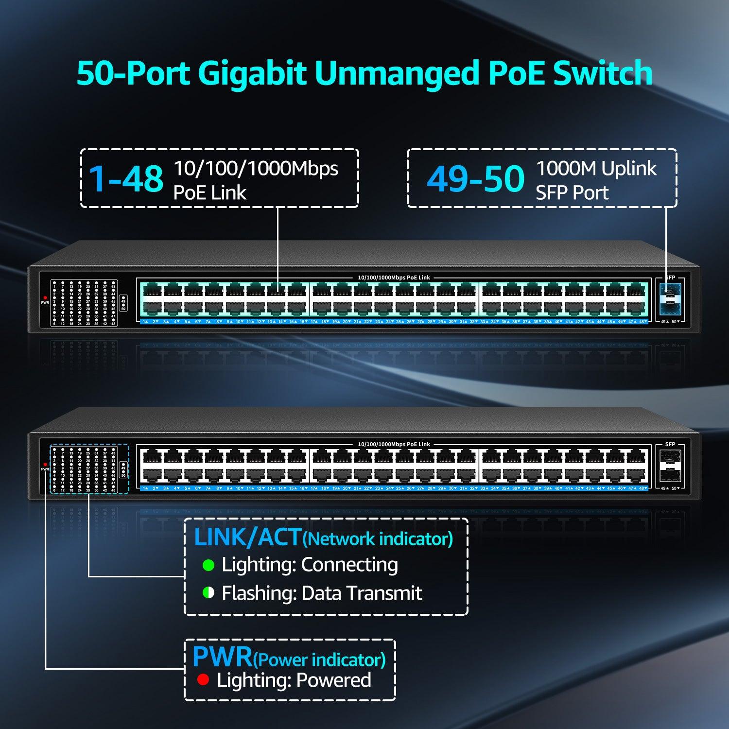 8 Port Gigabit PoE Switch Unmanaged with 8 Port IEEE802.3af/at PoE+@12 –  NICGIGA