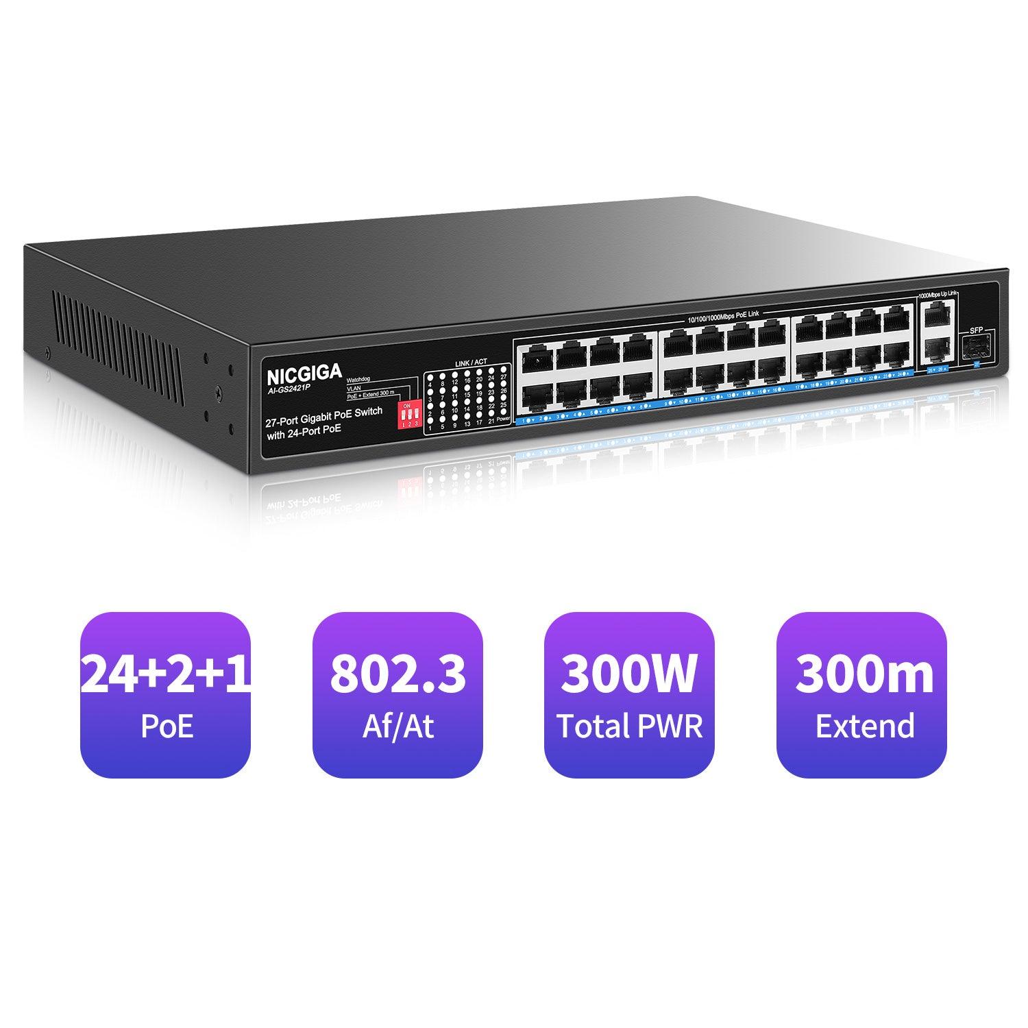 NICGIGA 26 Port PoE Switch with 24 retailer Ports 10/100Mbps PoE+@400W, (no box)