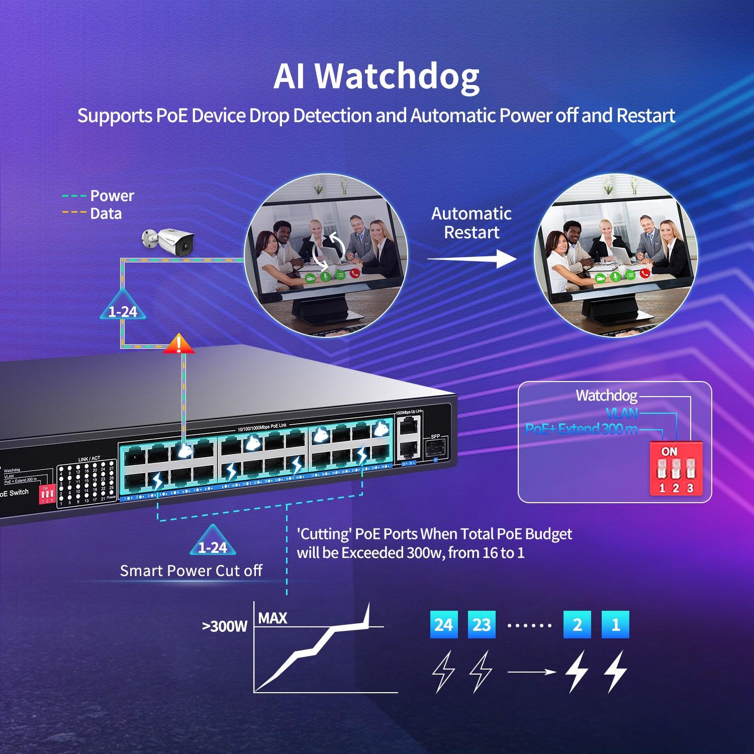 250M 10-Port 1000Mbps Switch with 8 PoE Ports and 2 Uplink Ports Malaysia