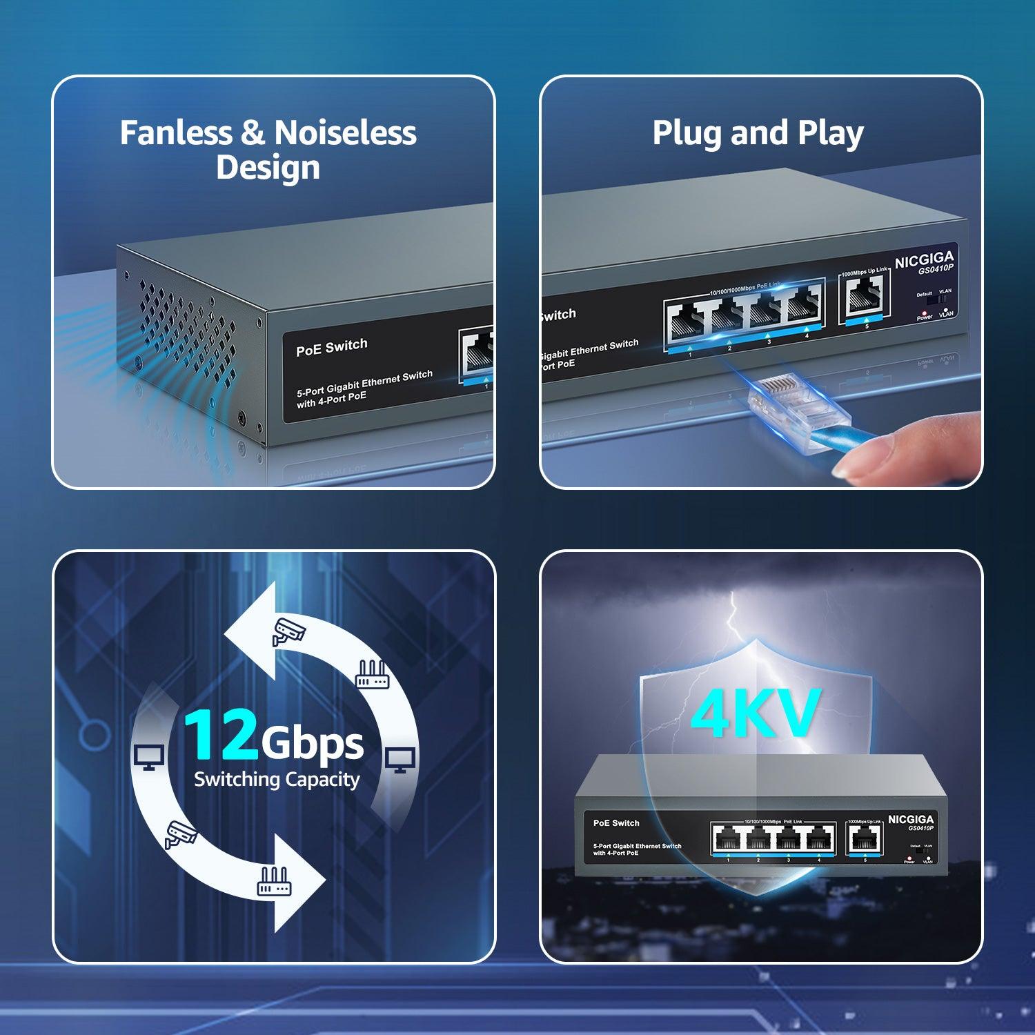 Managed switch 5 ports PoE 4F1G