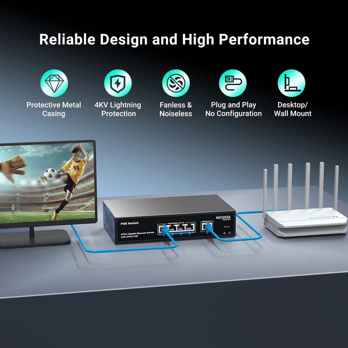 NICGIGA 4-Port-Gigabit-PoE-Switch, nicht verwaltet, mit 4 Ports IEEE802.3af/at PoE+ bei 78 W, 1 x 1000 Mbit/s Uplink, 5-Port-Netzwerk-Power-over-Ethernet-Switch, VLAN-Modus, Desktop-/Wandmontage. 