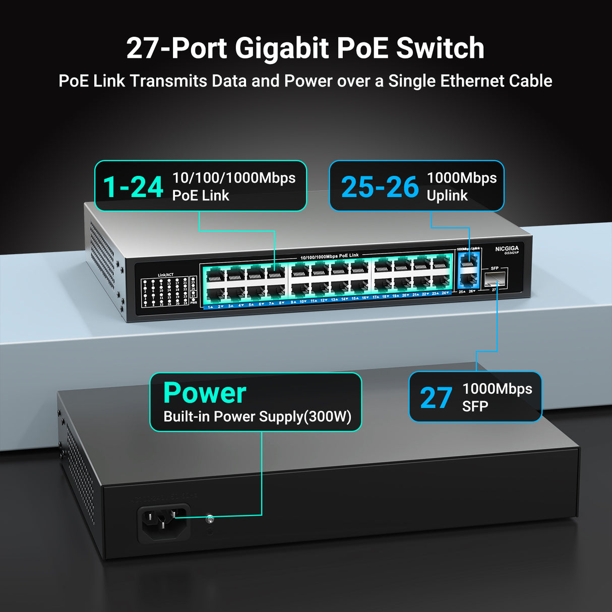 NICGIGA 24-Port-Gigabit-PoE-Switch mit 24 Ports PoE+@300 W, 2 Gigabit-Uplink-Ports, 1 SFP, stabiles Metall für Desktop-/Rack-Montage, AI Watchdog, VLAN-Modus, Plug-and-Play, nicht verwaltete Stromversorgung über Ethernet 